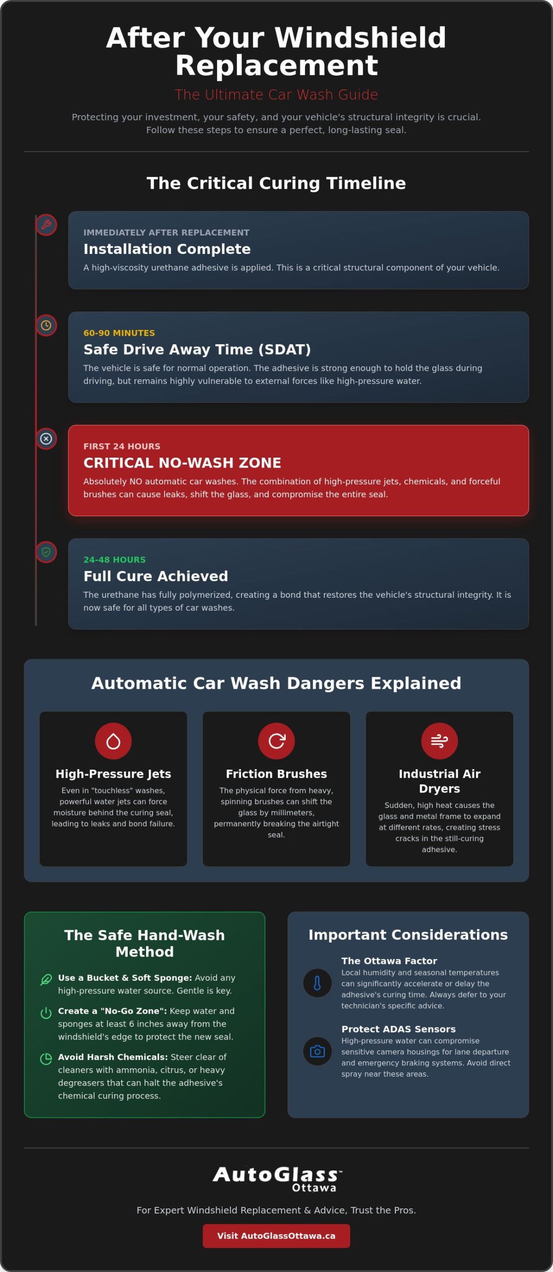 When Can You Wash Your Car After a Windshield Replacement?