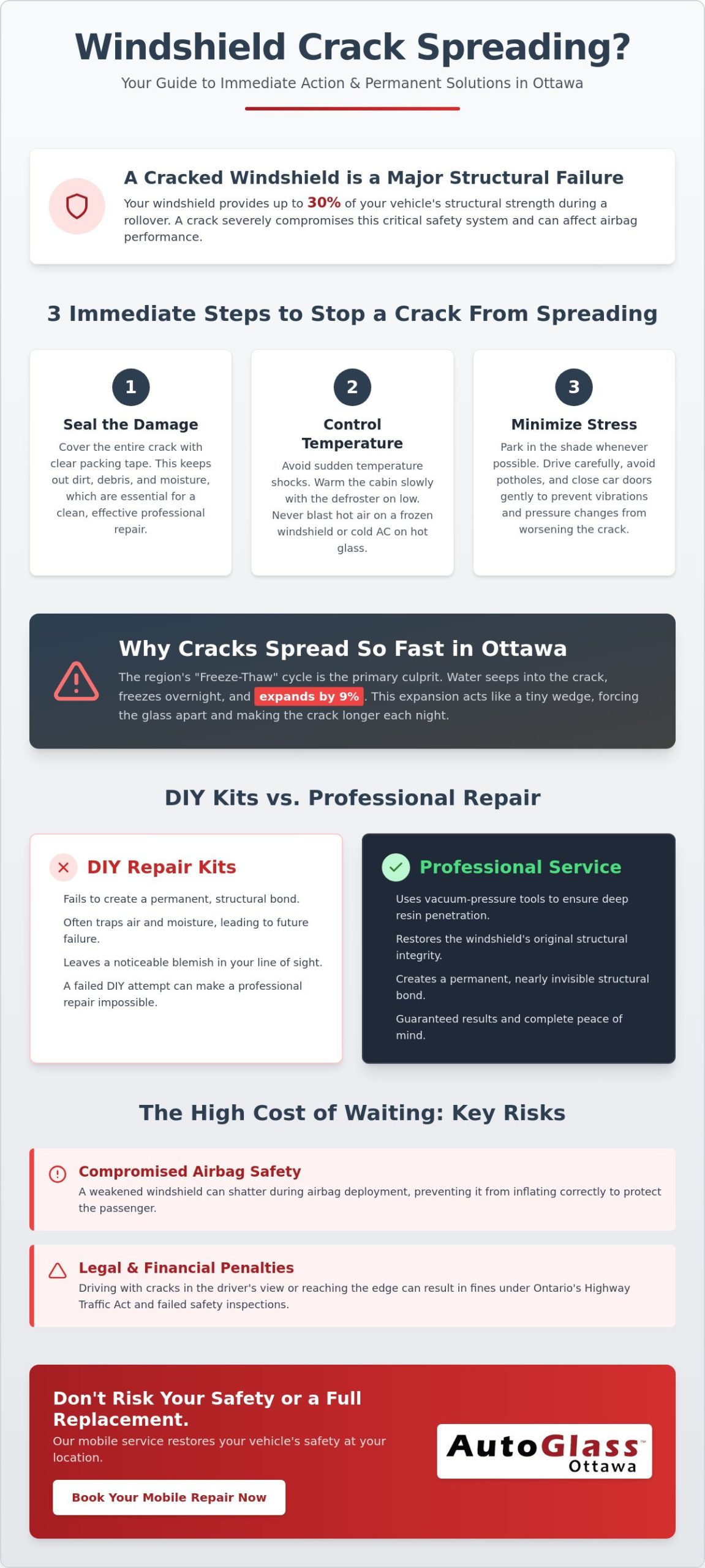 Windshield Crack Spreading: What to Do Immediately to Save Your Glass
