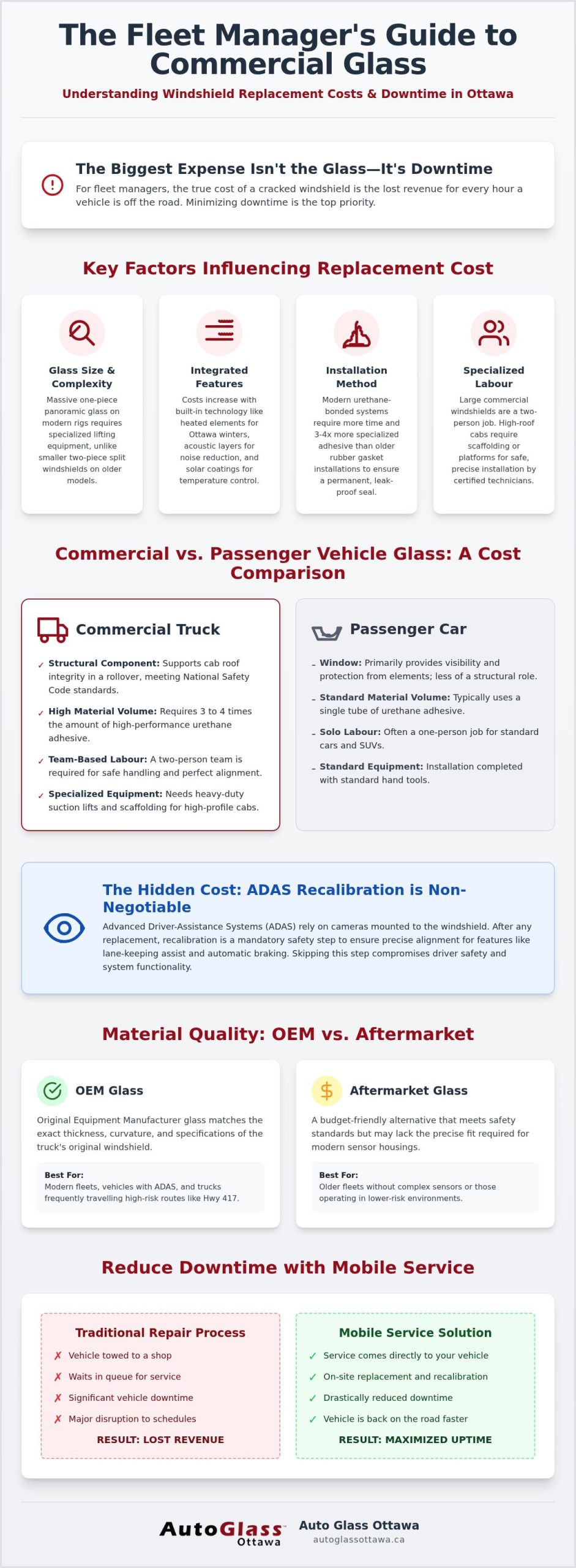 Commercial Truck Windshield Replacement Cost in Ottawa: 2026 Manager’s Guide