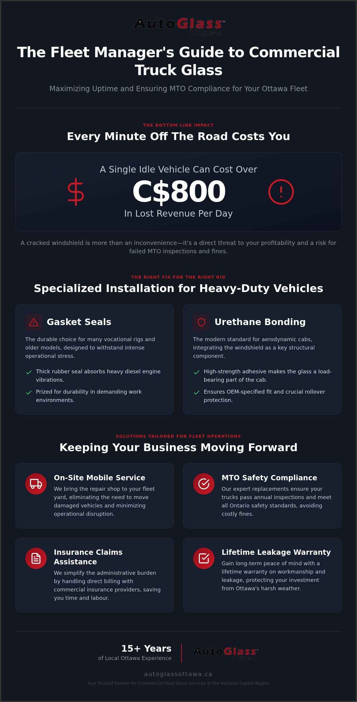 Commercial Truck Windshield Replacement in Ottawa: Minimizing Downtime and Ensuring Safety